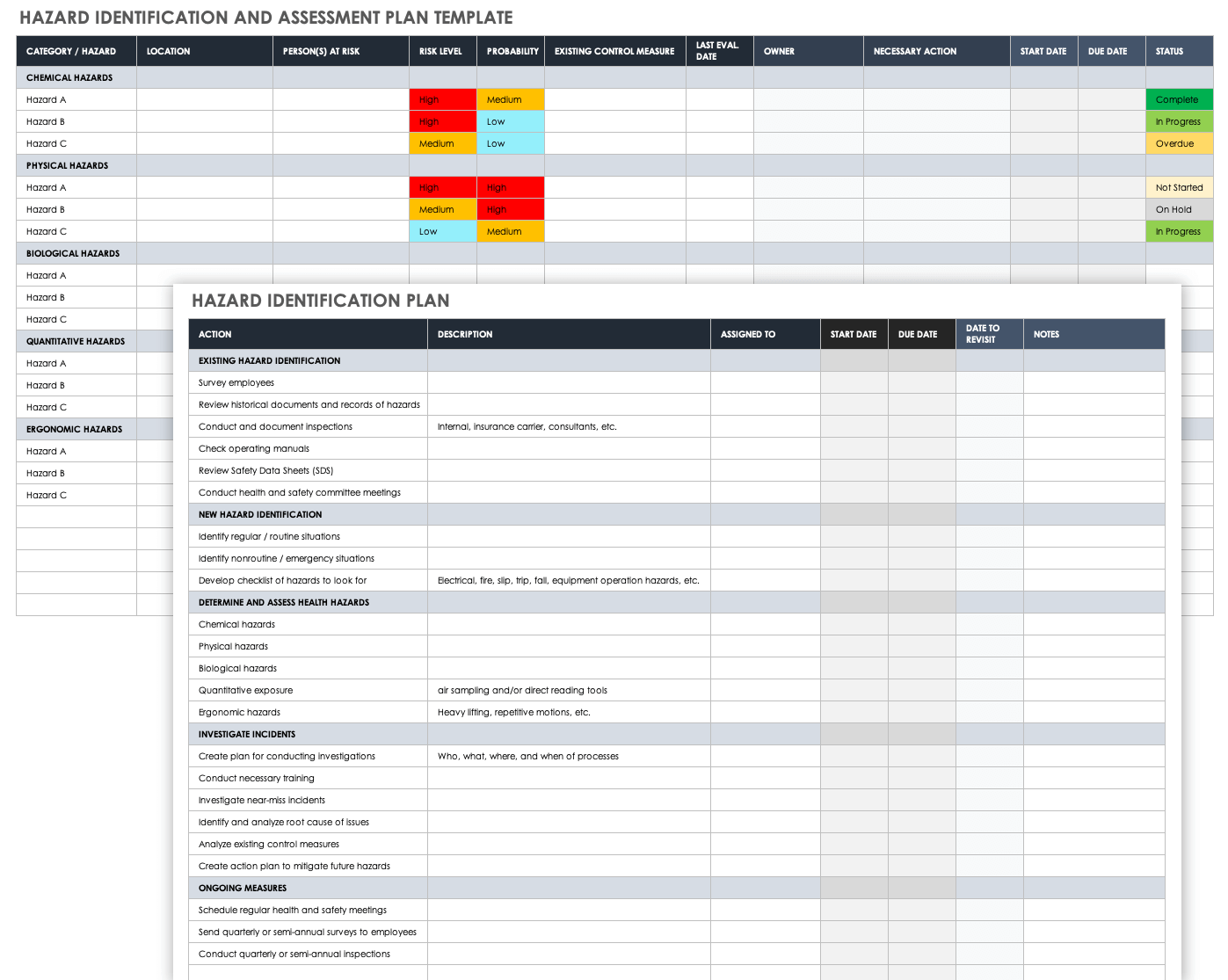 Risk Assessment Chart Template