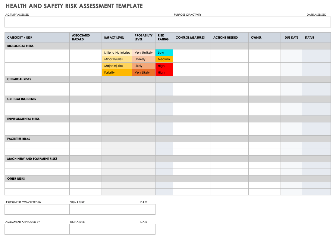 hazard-identification-and-risk-assessment-template