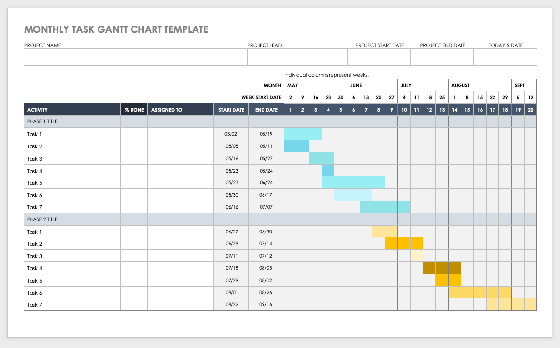 monthly gantt chart template excel free