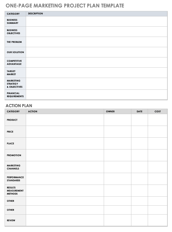 marketing project management template