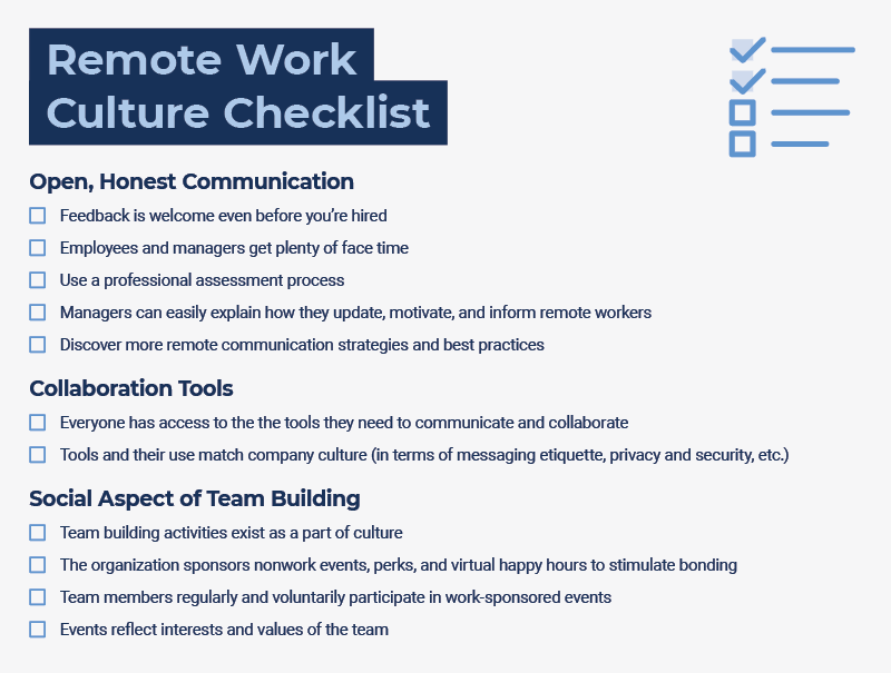 https://www.smartsheet.com/sites/default/files/2020-08/IC-Remote-Work-Culture-Checklist.png