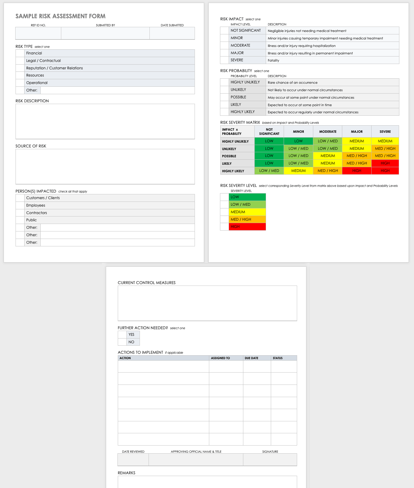 Free Risk Assessment Forms Smartsheet