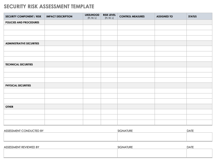 35+ Free Risk Assessment Forms