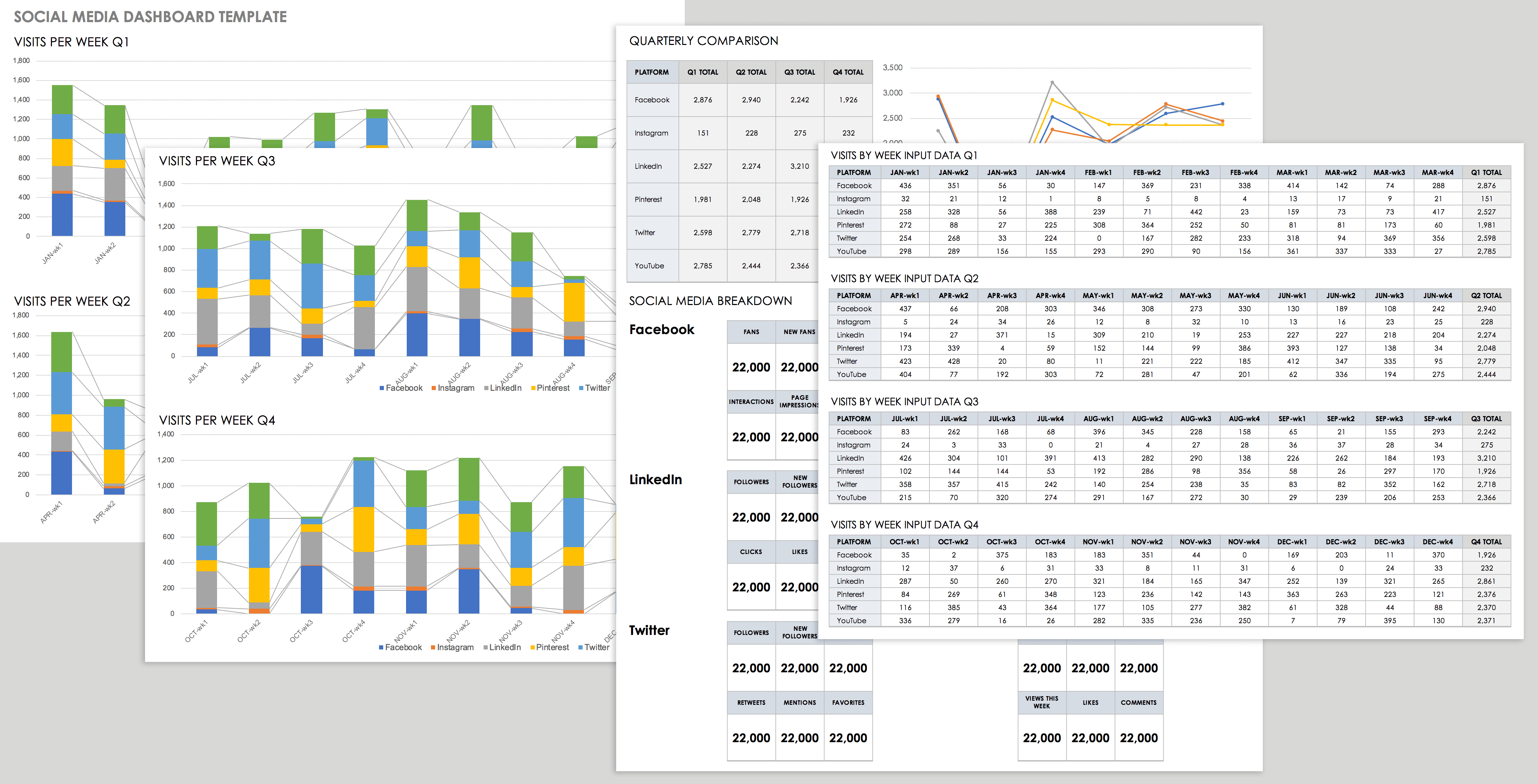 CRM Dashboards Customer Service Success Smartsheet