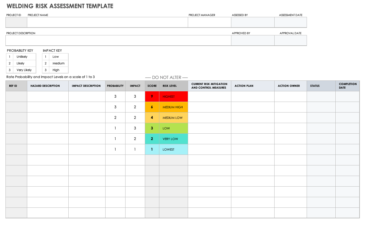 Baseline Risk Assessment Template