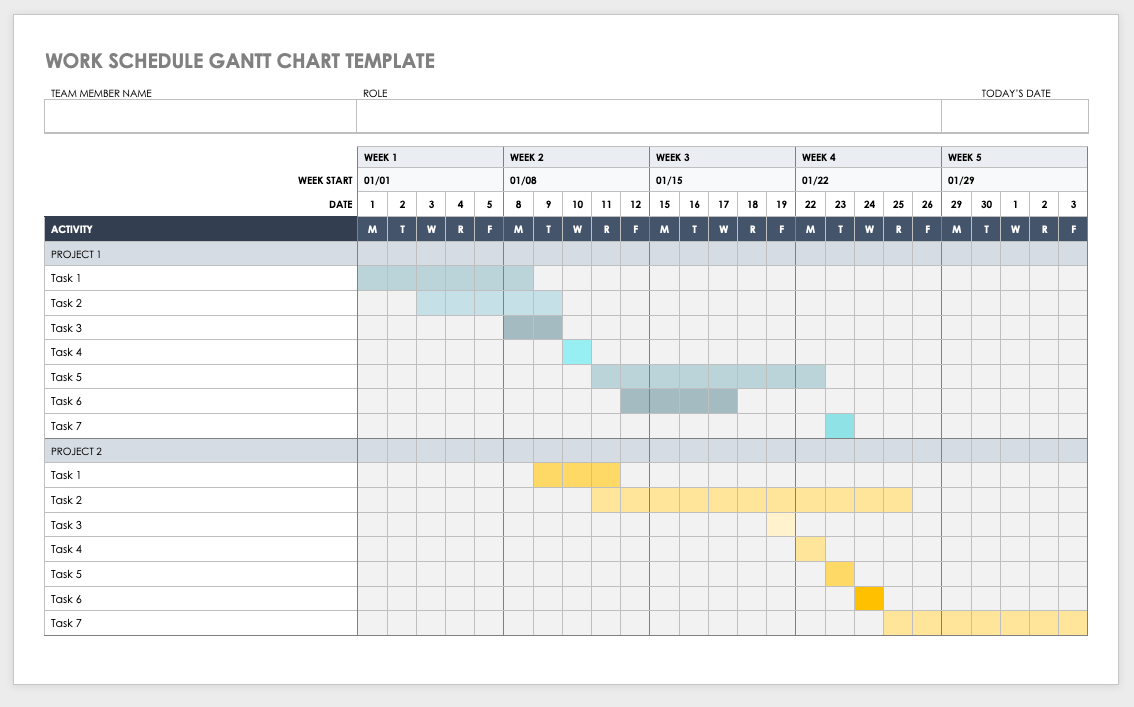 gantt chart for project management template word