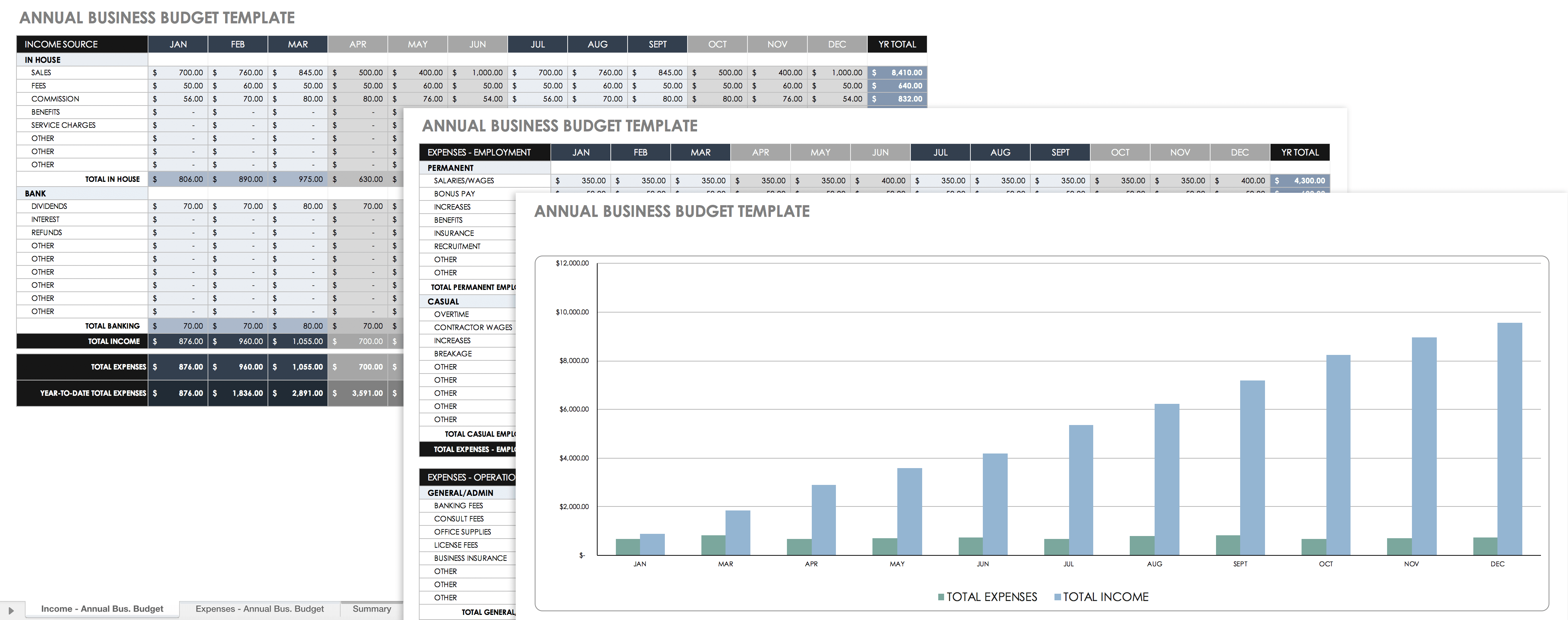 budget template for numbers