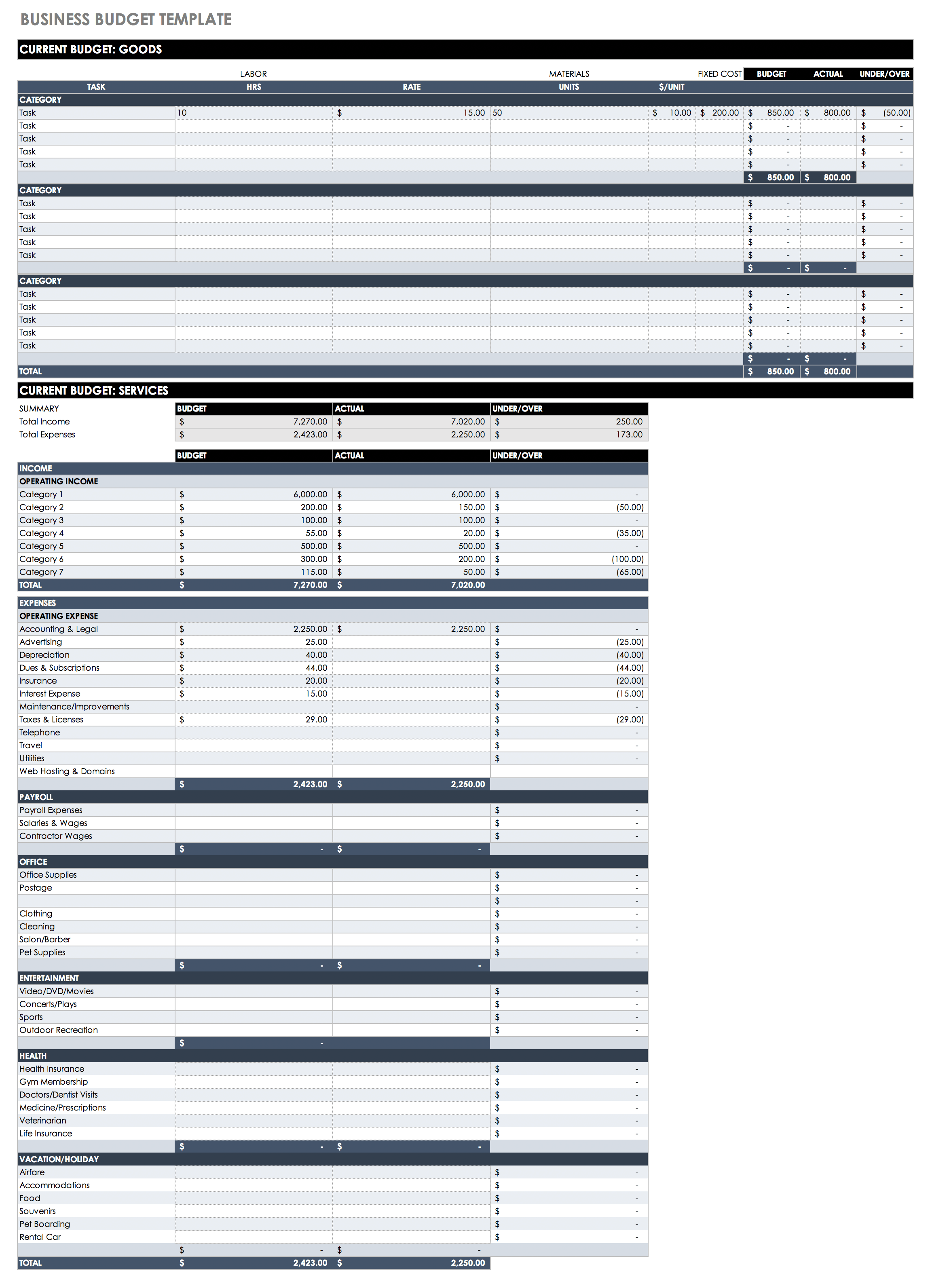 business budget template for numbers