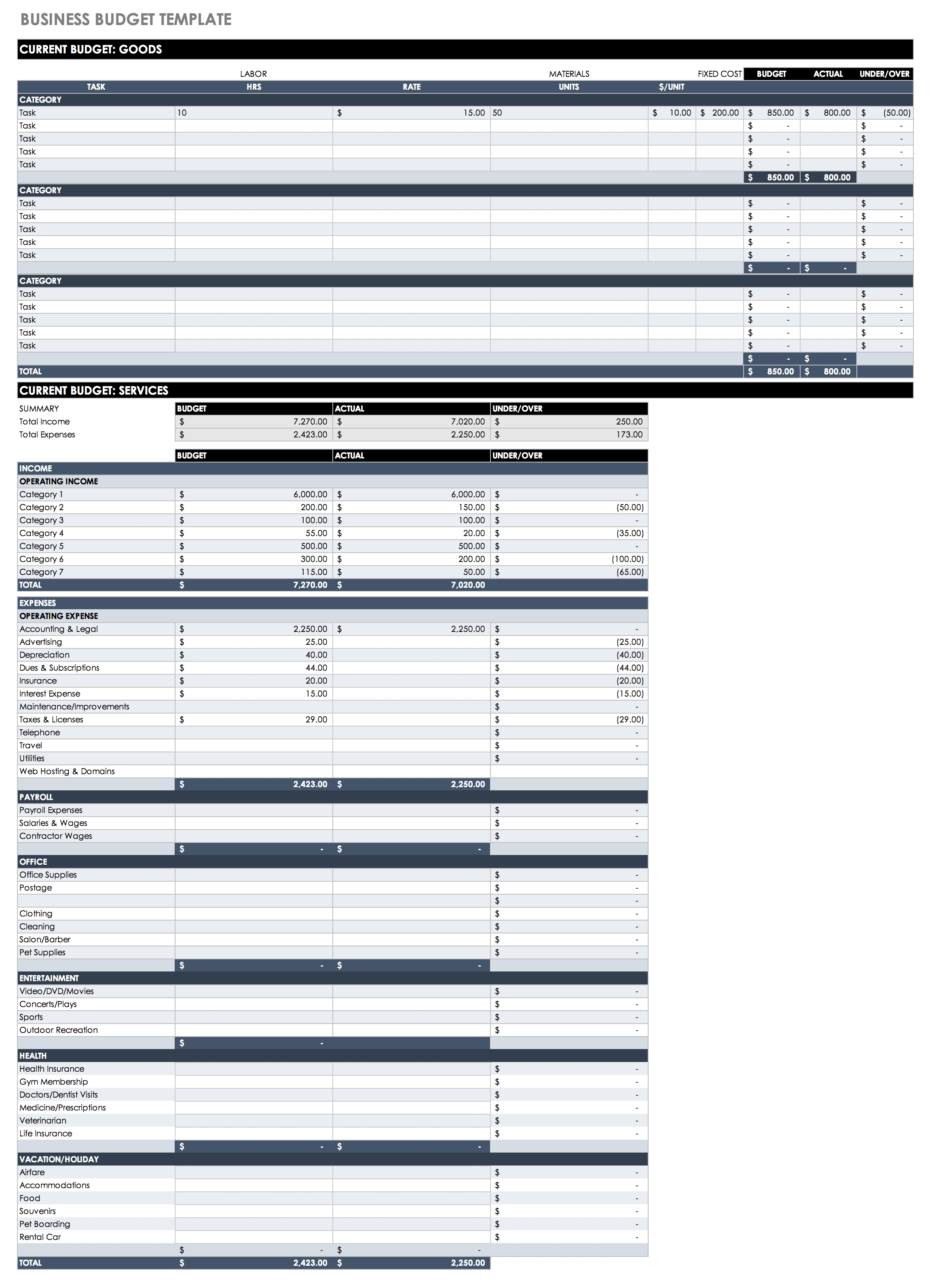 Smartsheet Project Budget Template