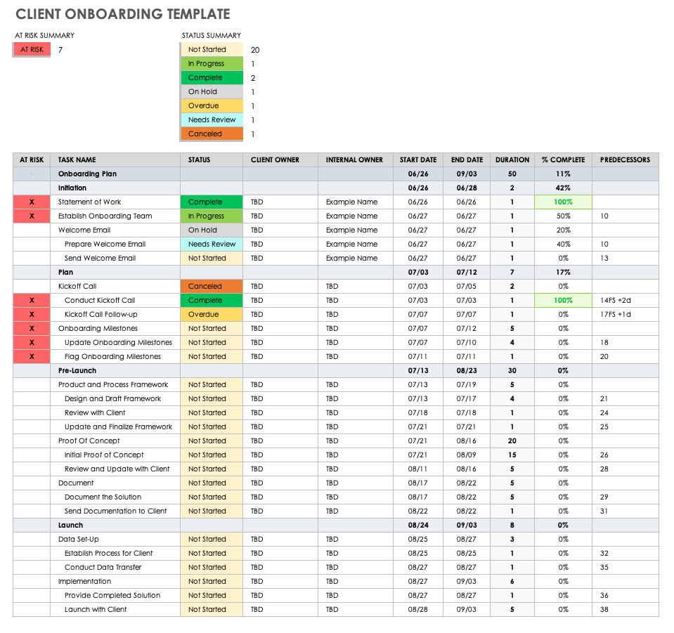 how-to-make-a-costumer-profile-in-excel-koons-ocapat