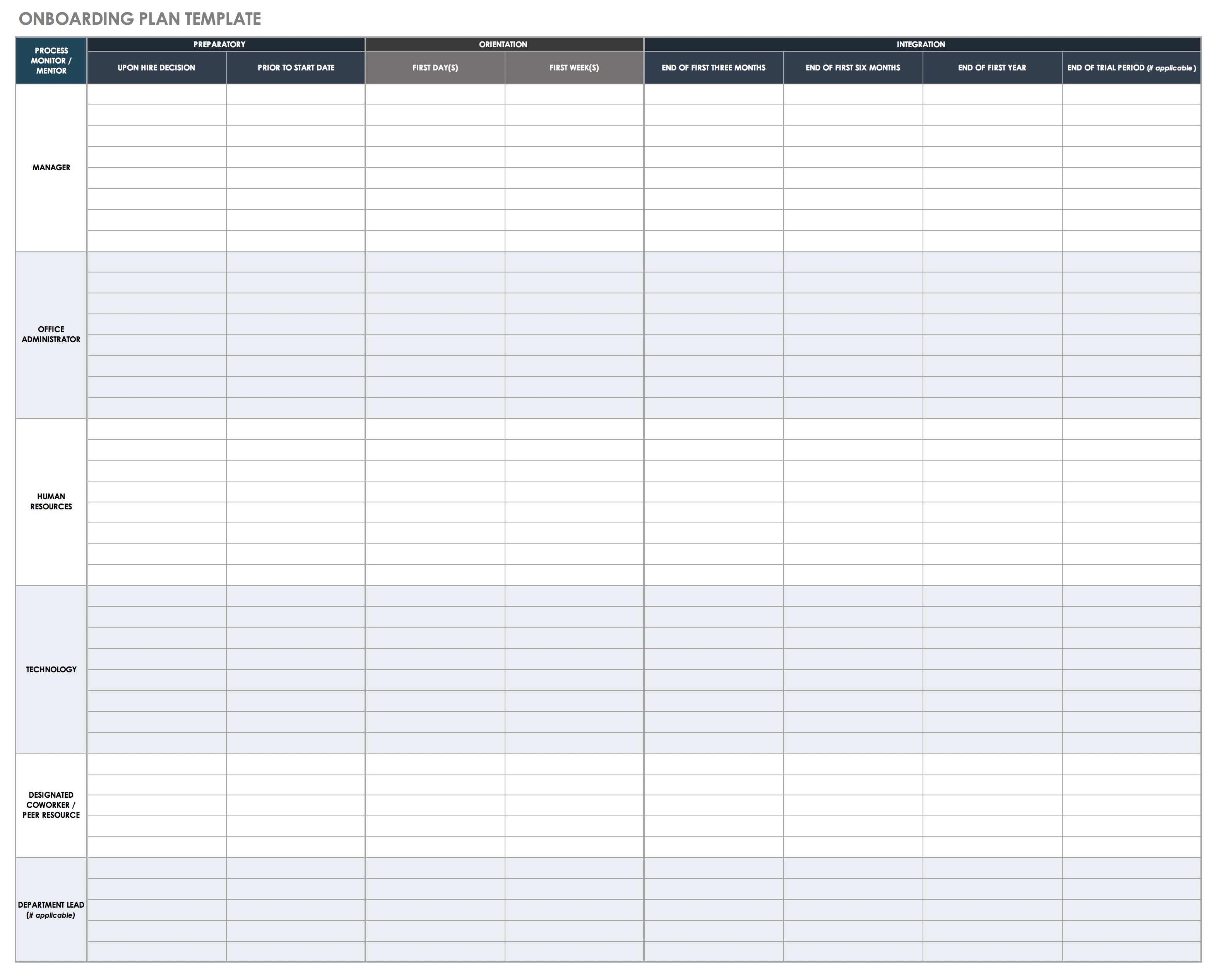 counseling monthly hours spreadsheet