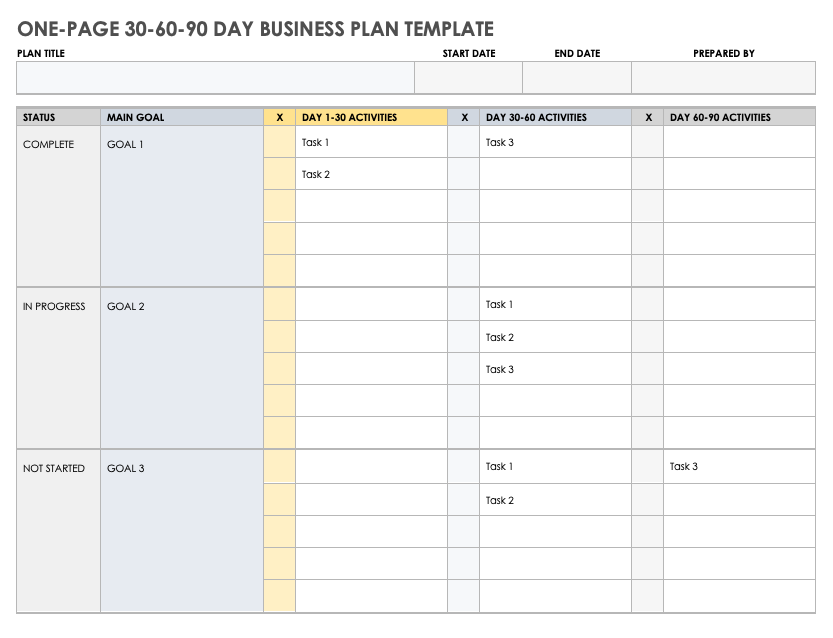 Free PDF Business Plan Templates