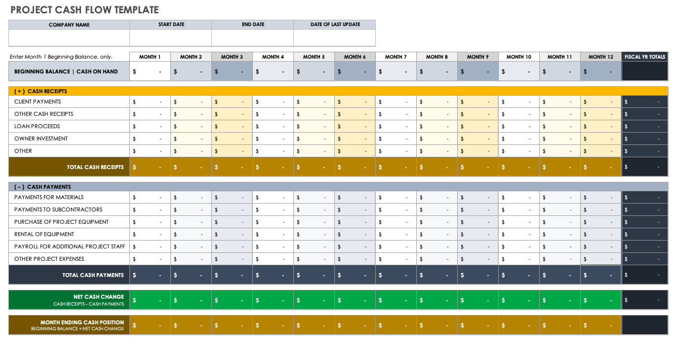 google-sheets-cash-flow-template