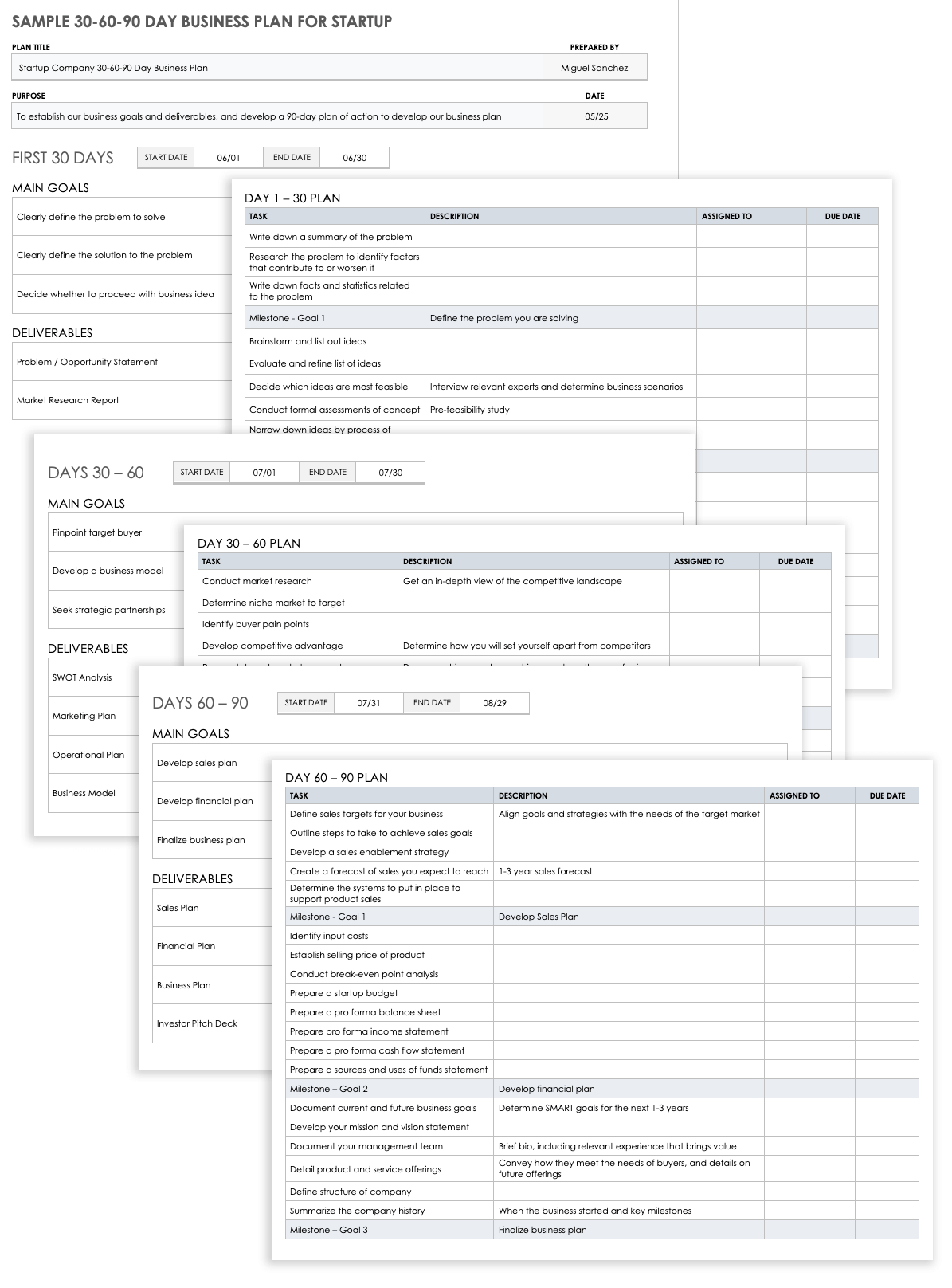 100 day plan template excel