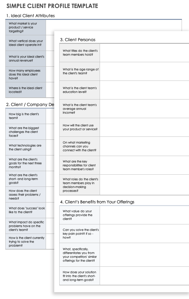 sample writing questions for profiles