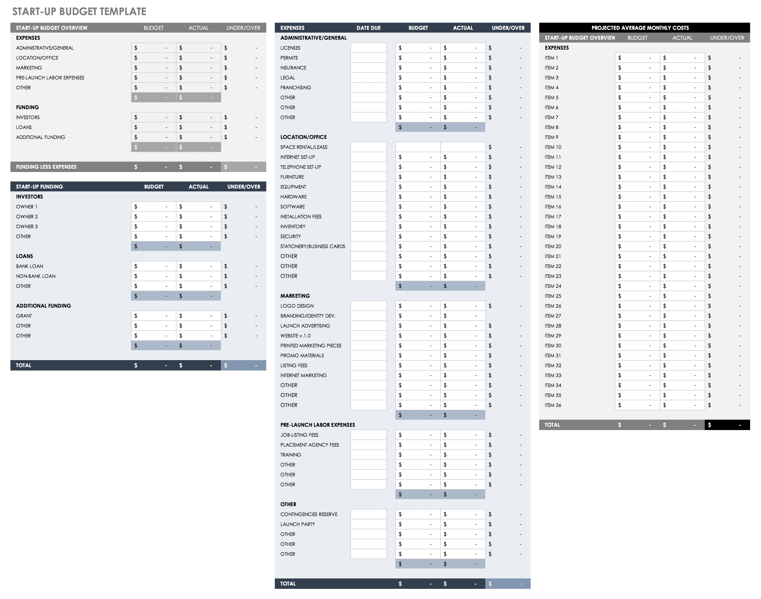 Free Small Business Budget Templates Smartsheet