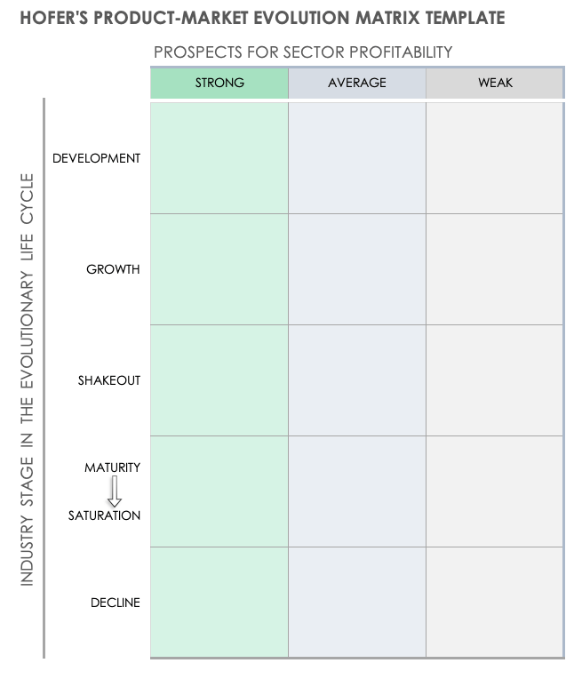 Free Product Portfolio Matrix Templates Smartsheet