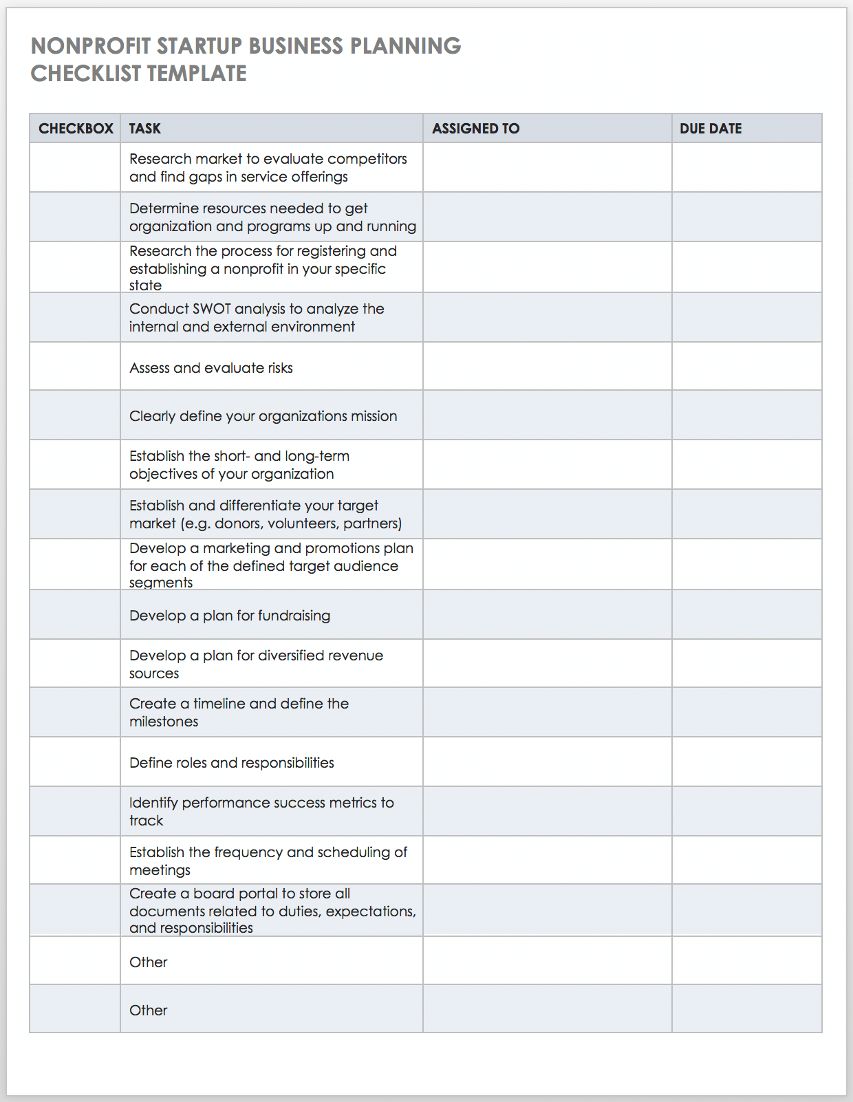 Free business plan template for non profit organization missionlopte