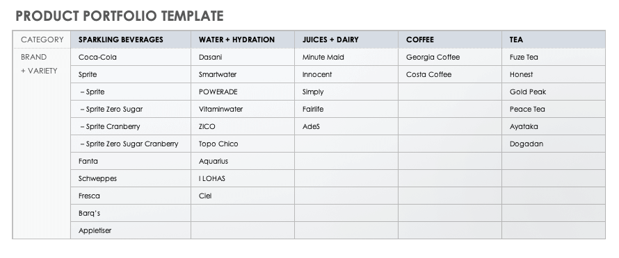 Product Portfolio Template