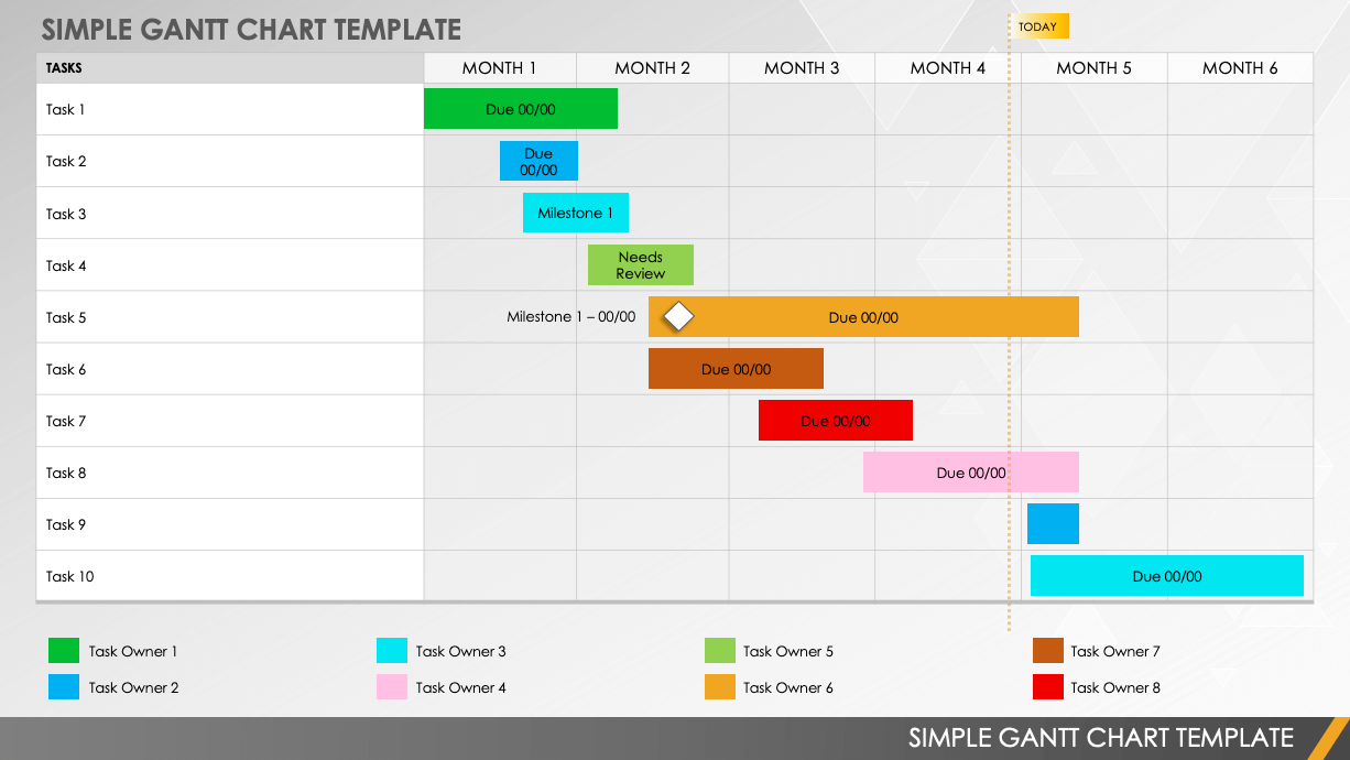 free monthly gantt chart excel template