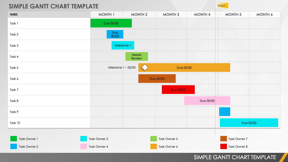 free project plan gantt chart excel template