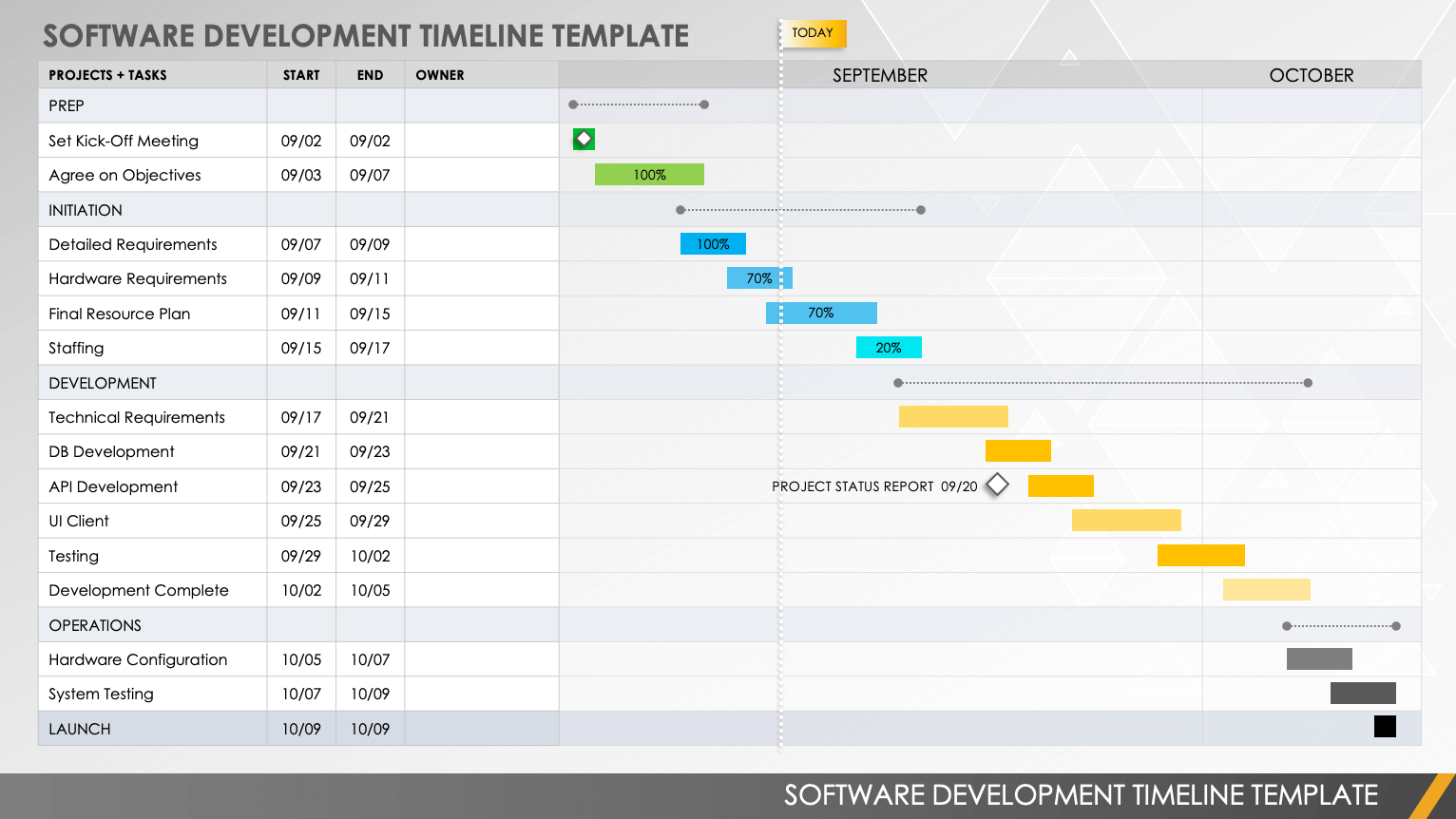 Gantt Chart Icon Showing Timeline Of Business Tasks PowerPoint templates,  Slides and Graphics