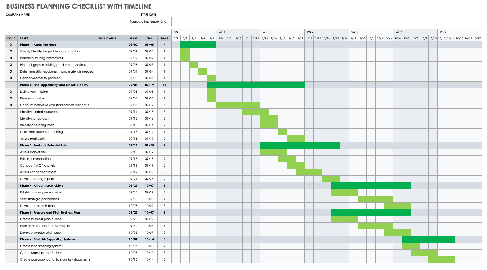 business planning schedule template