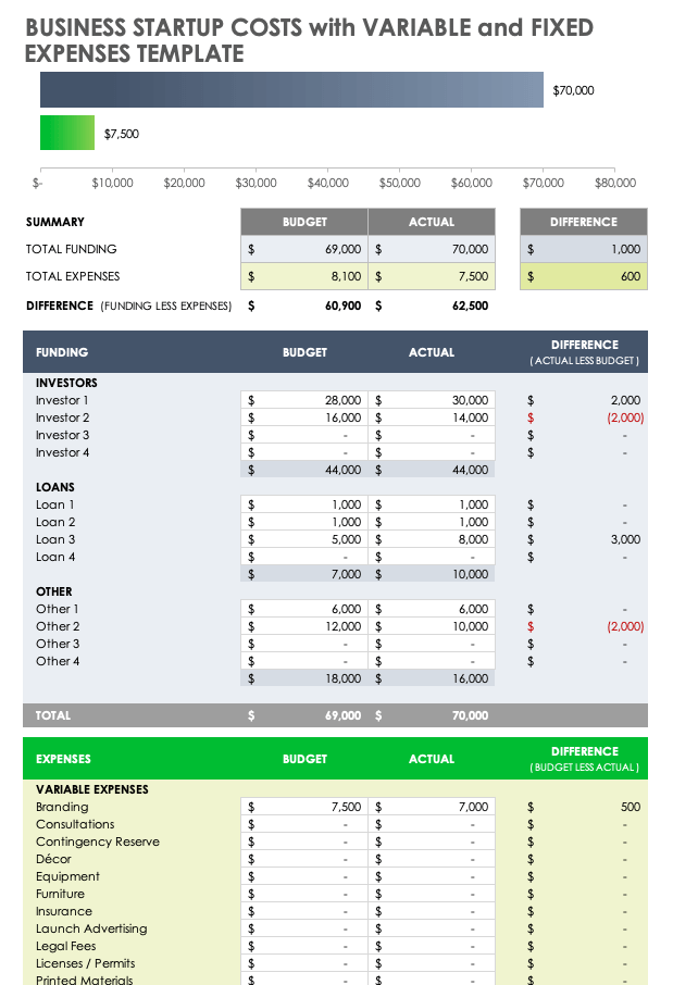business-costing-template