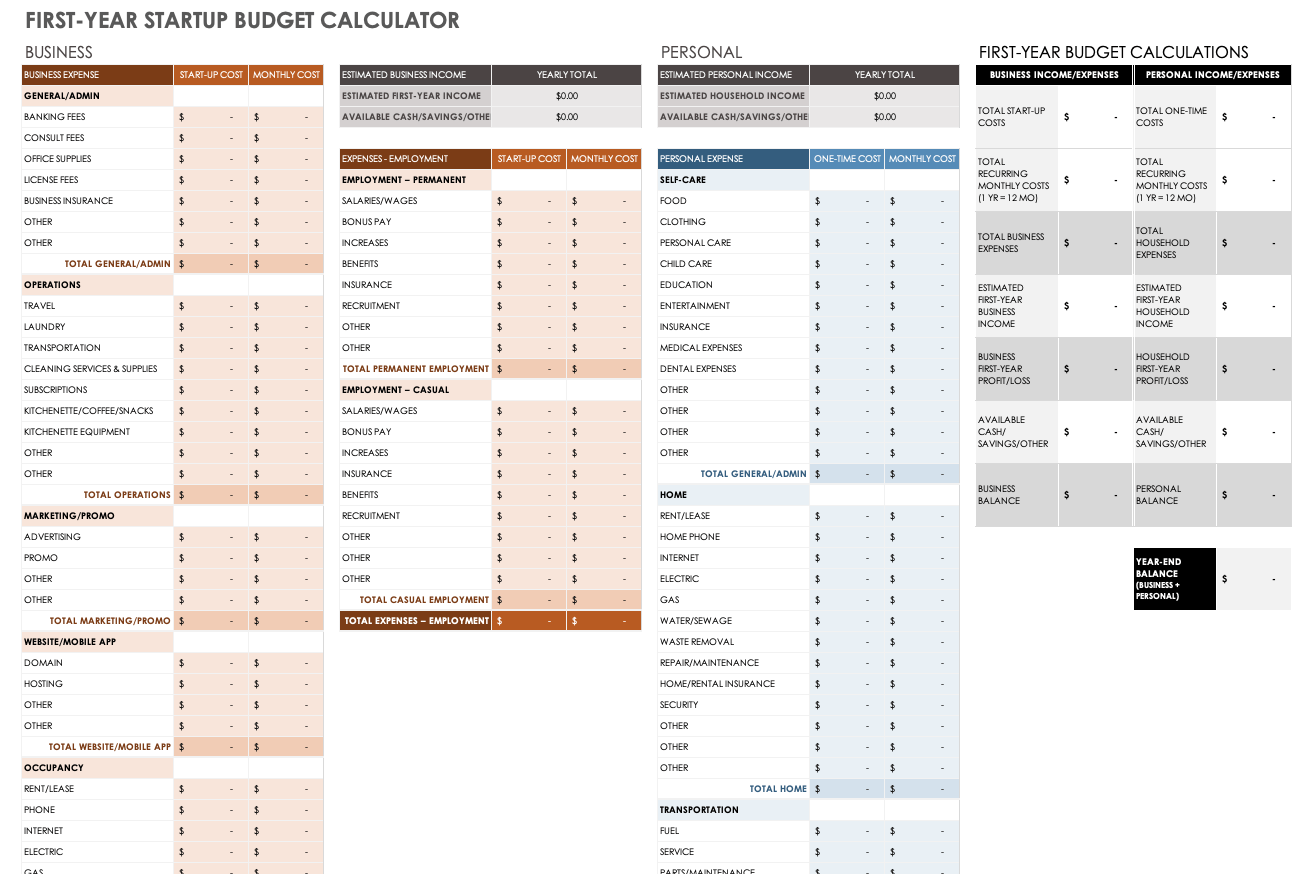 example start up costs