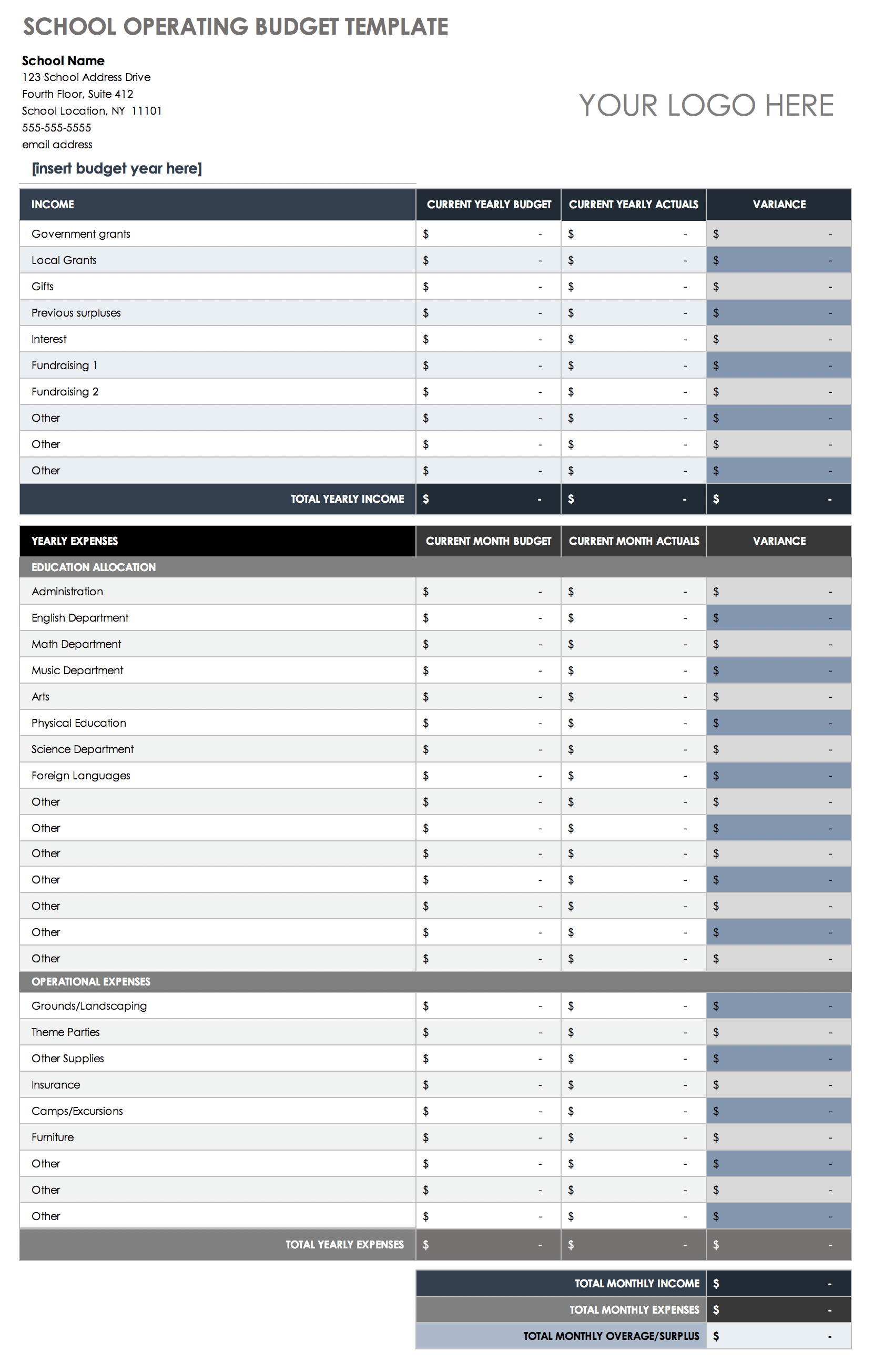 School Operating Budget Template