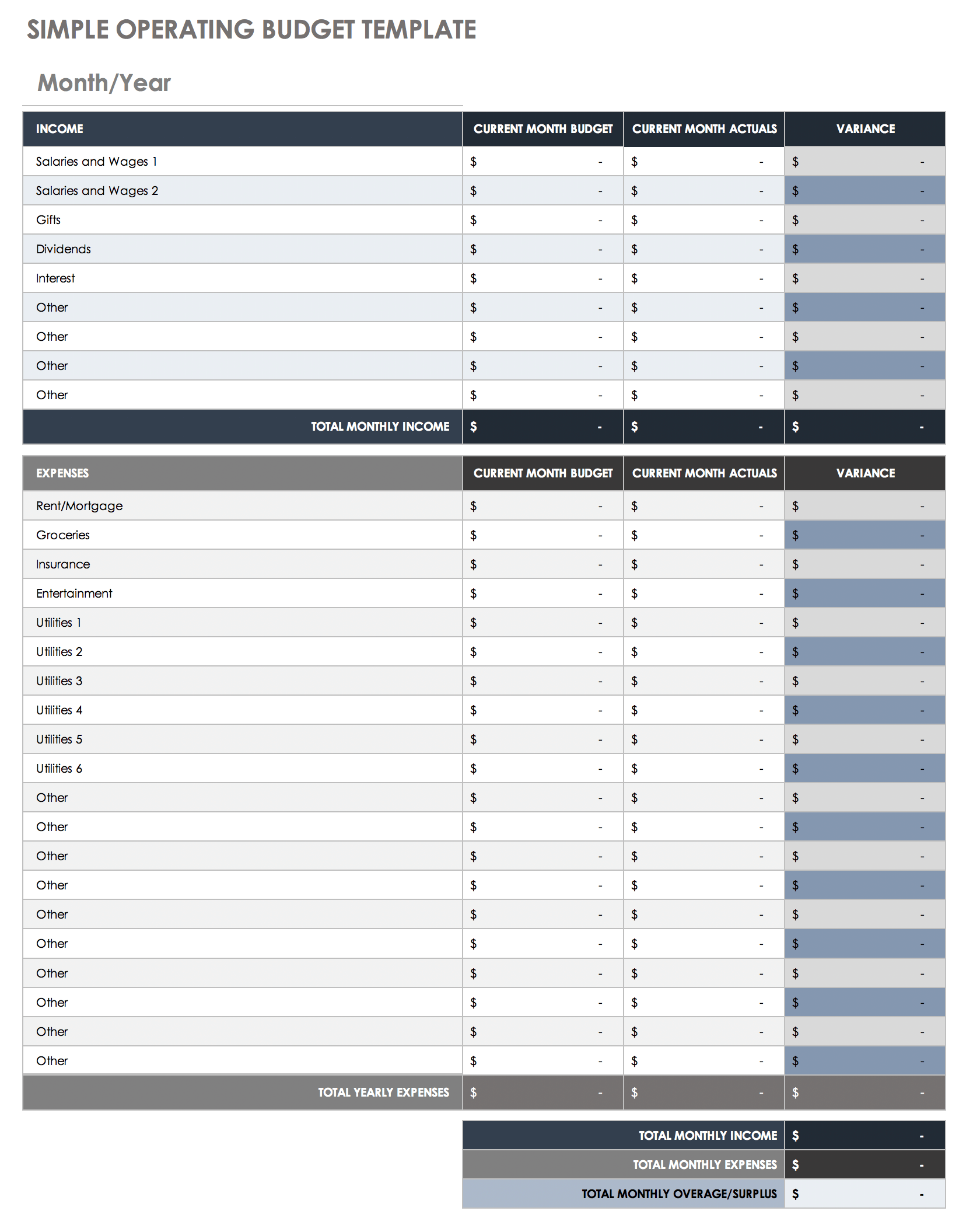 itemized yearly home budget spreadsheet