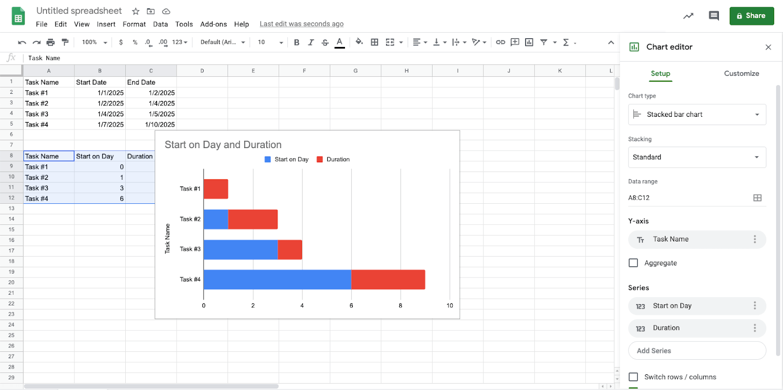 How To Create A Stacked Bar Chart In Excel Smartsheet Vrogue