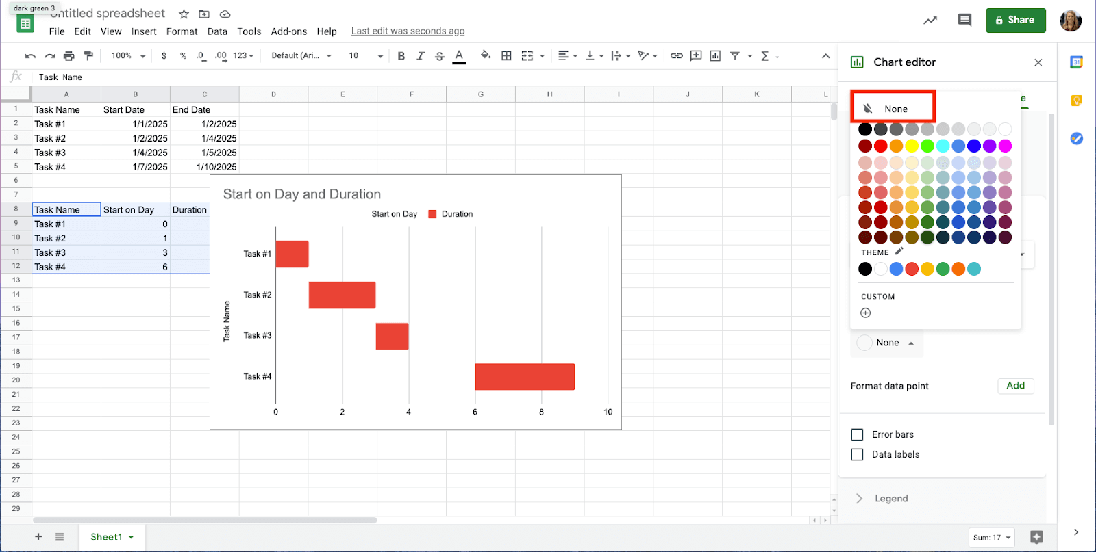 Gantt Chart Google Sheet Templates