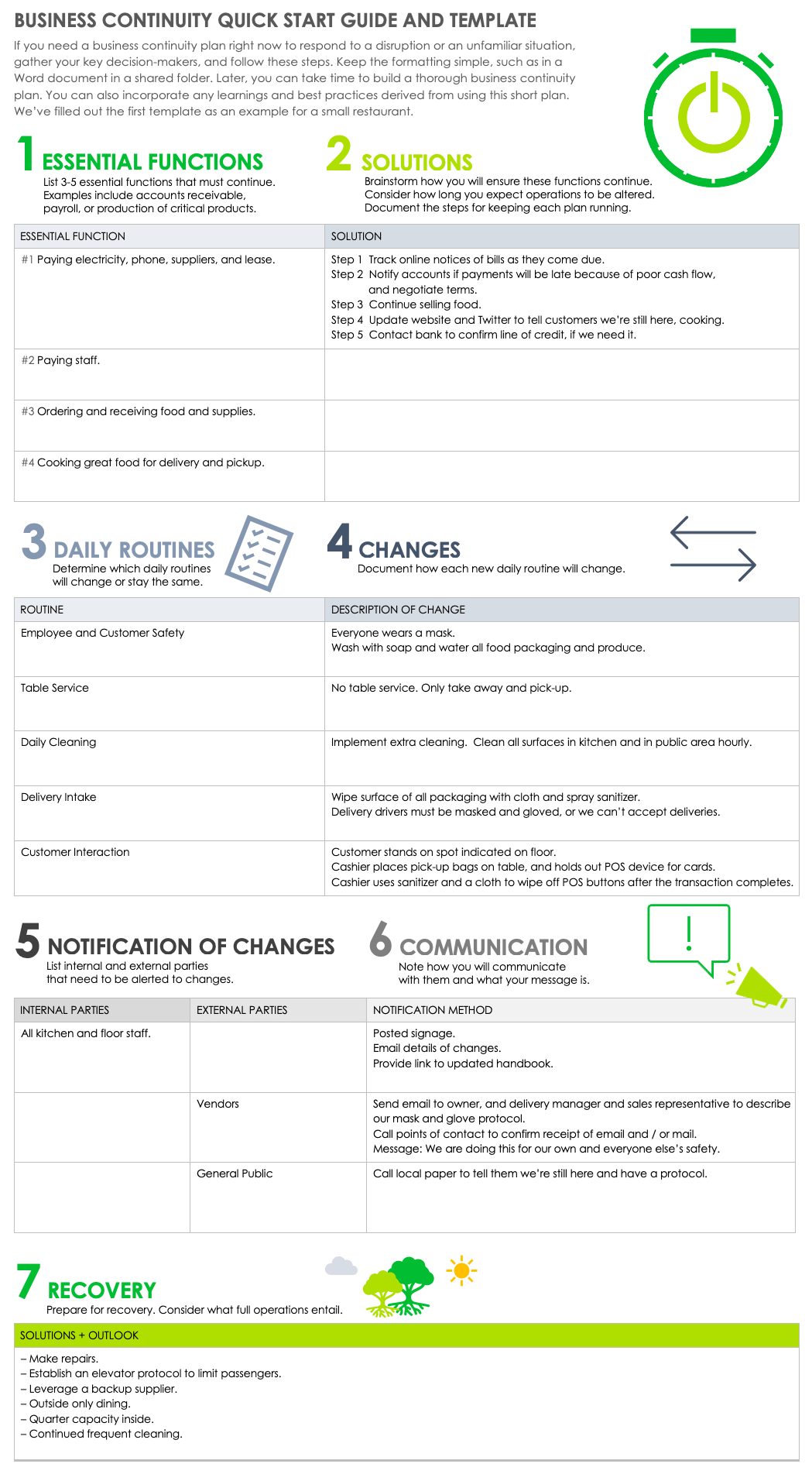 How To Write A Business Continuity Plan Smartsheet 2022 6412