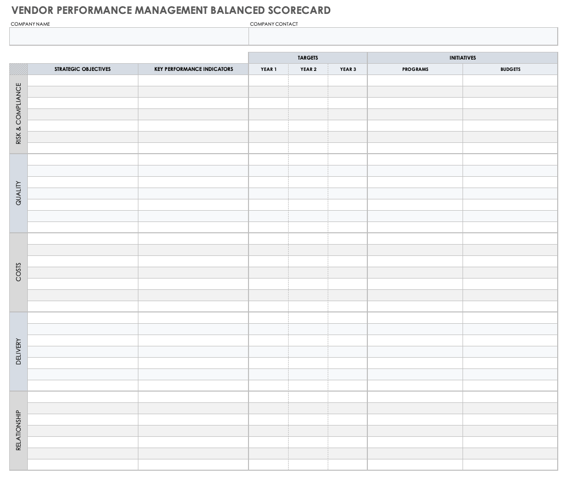 Mastering Vendor Performance Management | Smartsheet