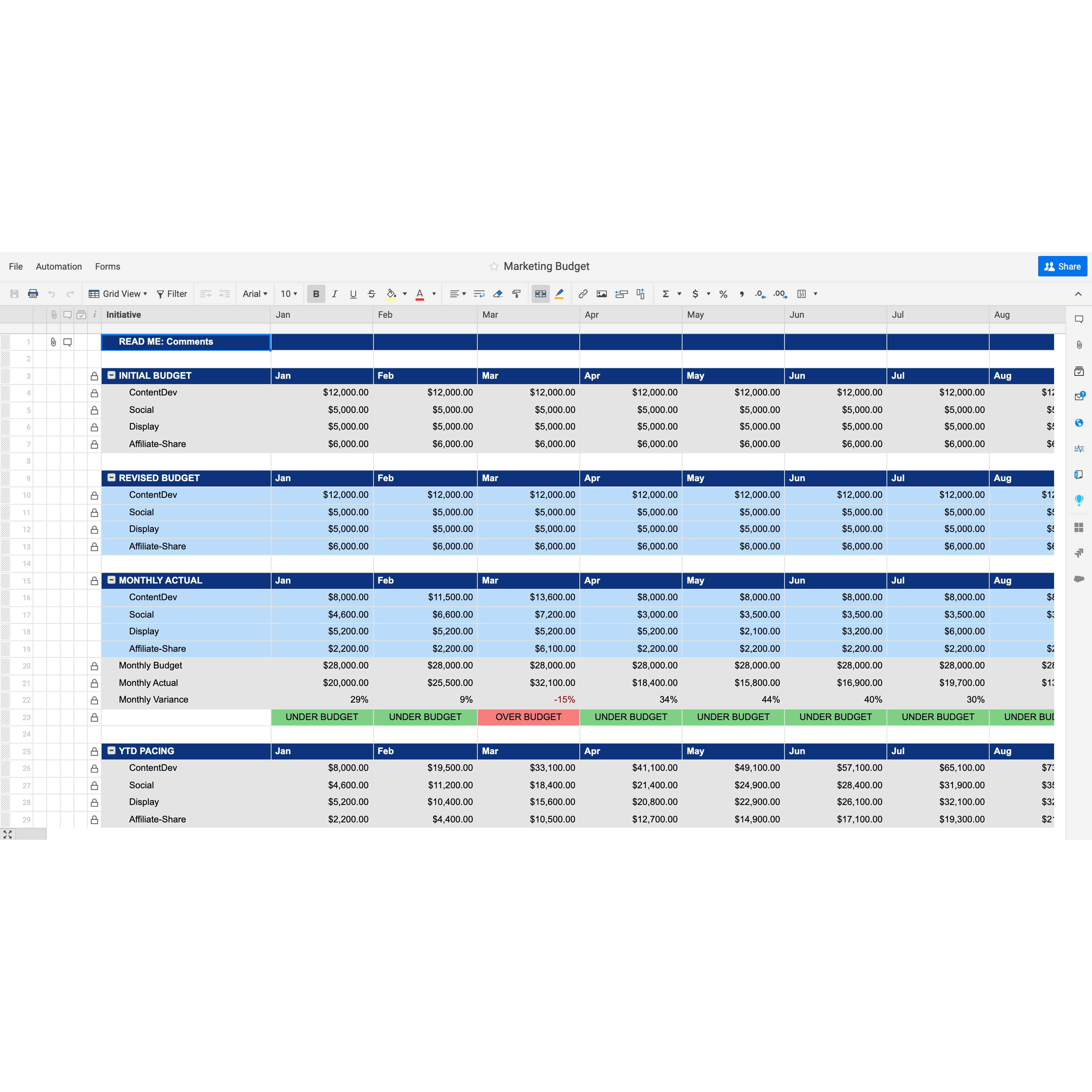 Marketing Budget | Smartsheet