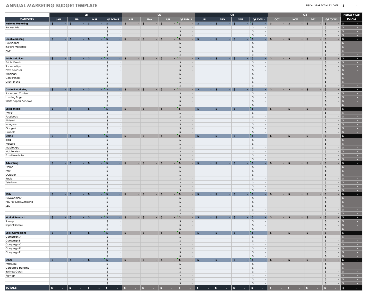 How To Do An Annual Expense Budget Template Aaron Sookinium