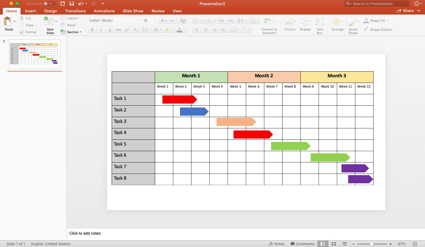 How To Create A Milestone Chart Gantt Chart Milestones Explained Bim ...