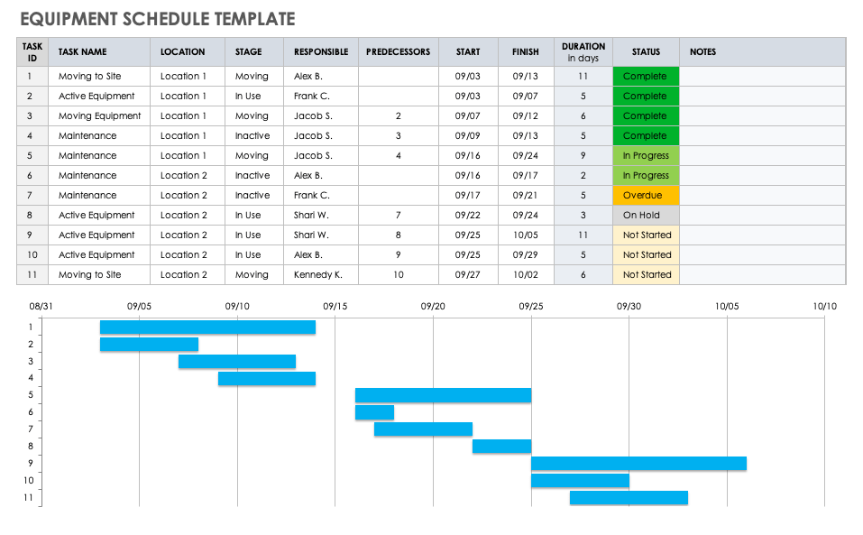 Free Equipment Schedule Templates Smartsheet