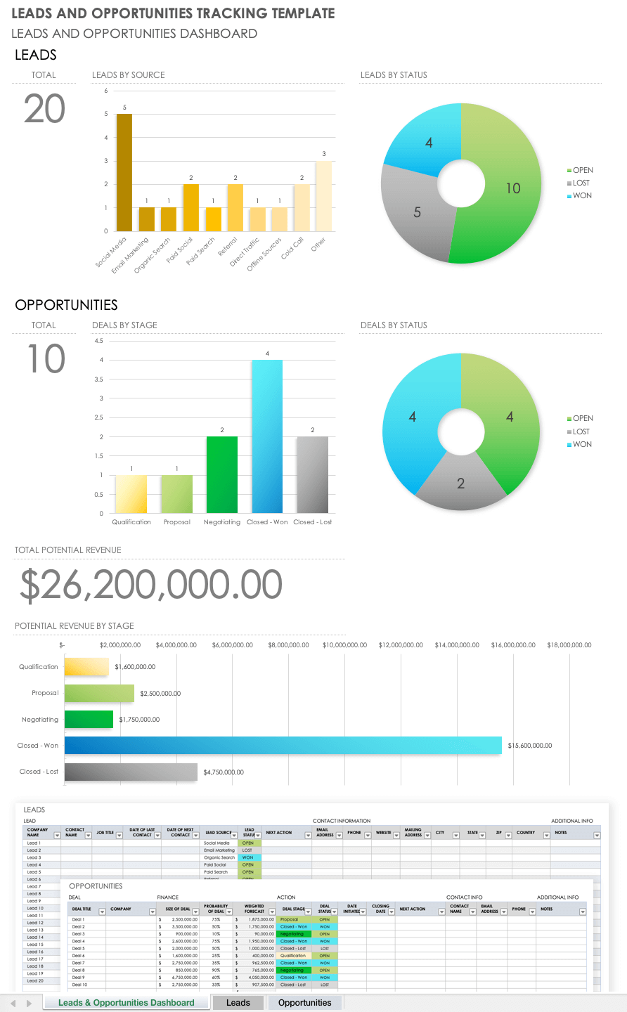 Goal Chart, Sales Tracker for Real Estate