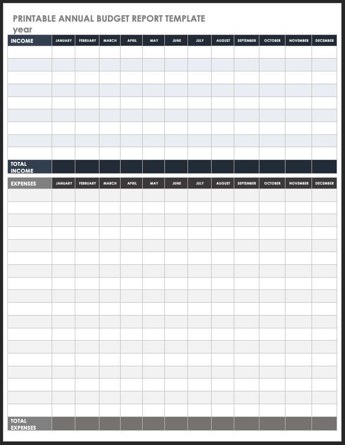 Printable Annual Budget Report Template