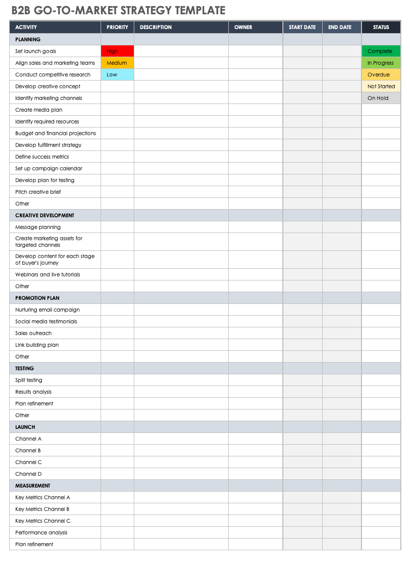 Free GoToMarket (GTM) Templates Smartsheet