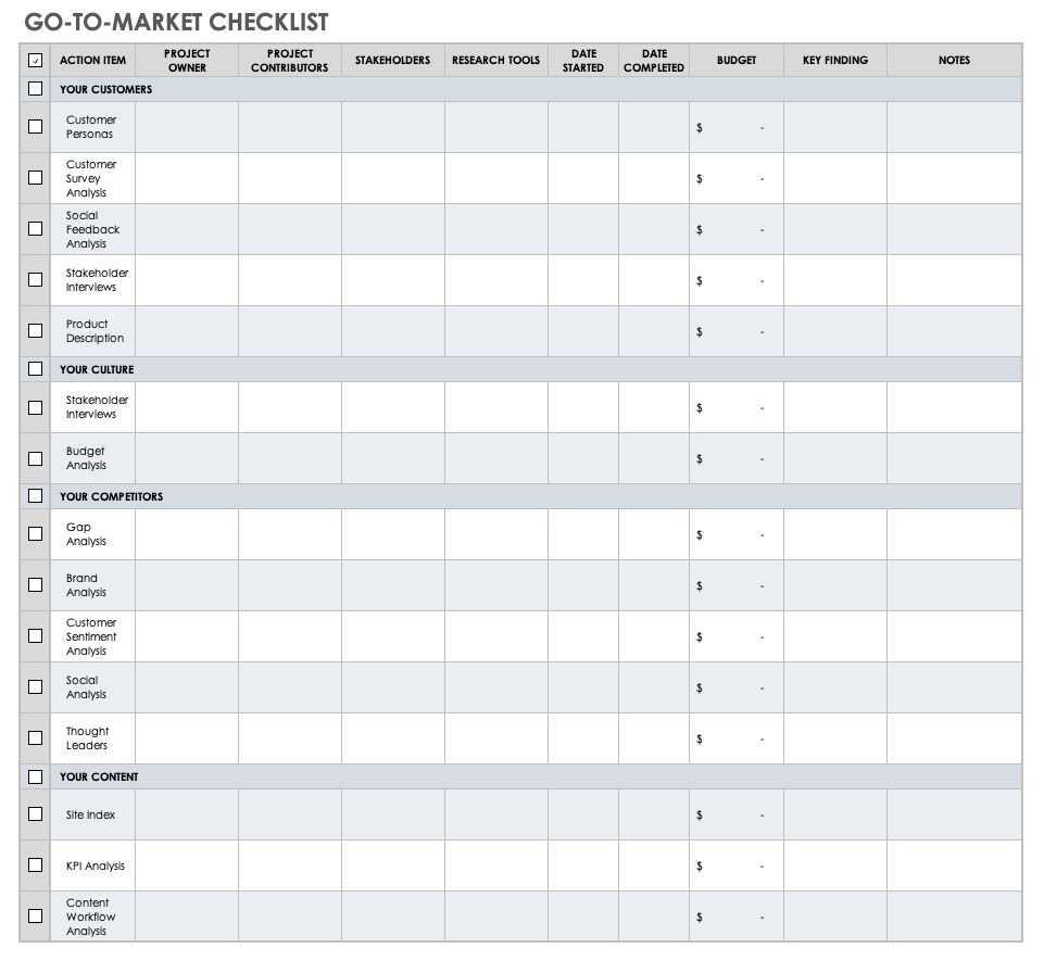 Go To Market Template Excel