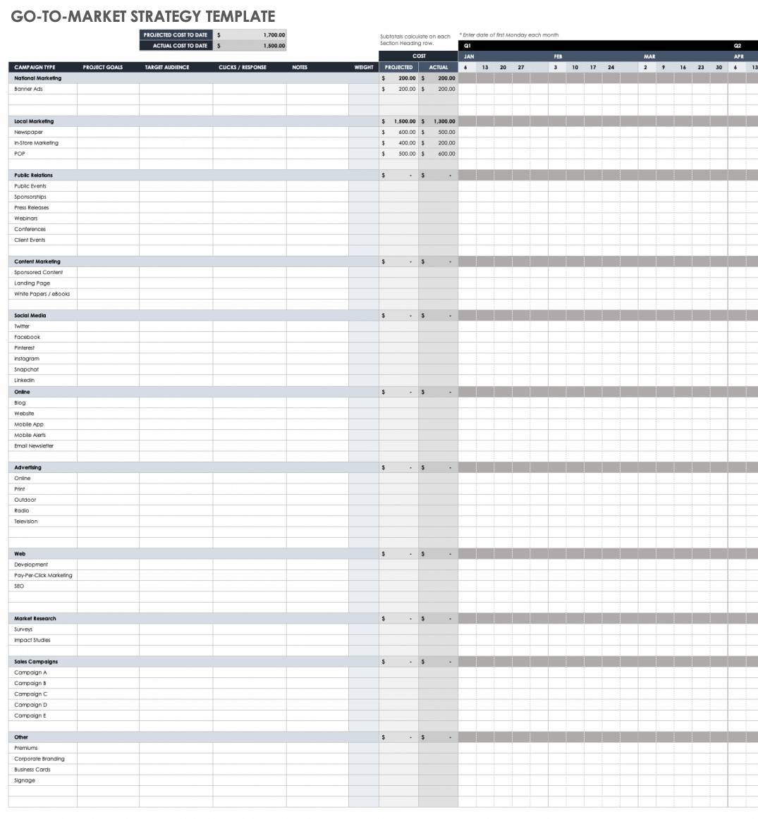 Free GoToMarket (GTM) Templates Smartsheet