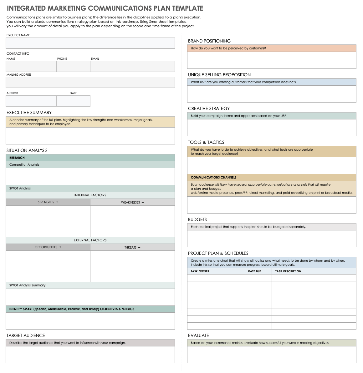 communications plan budget template