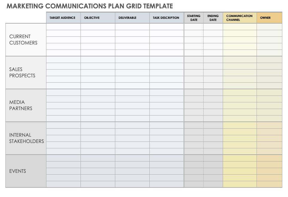 communications plan budget template