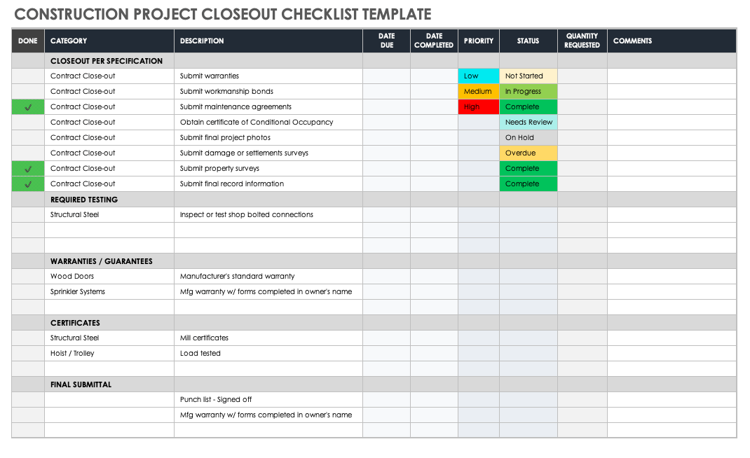 The Ultimate Guide To Streamlined Project Closeout In 2024