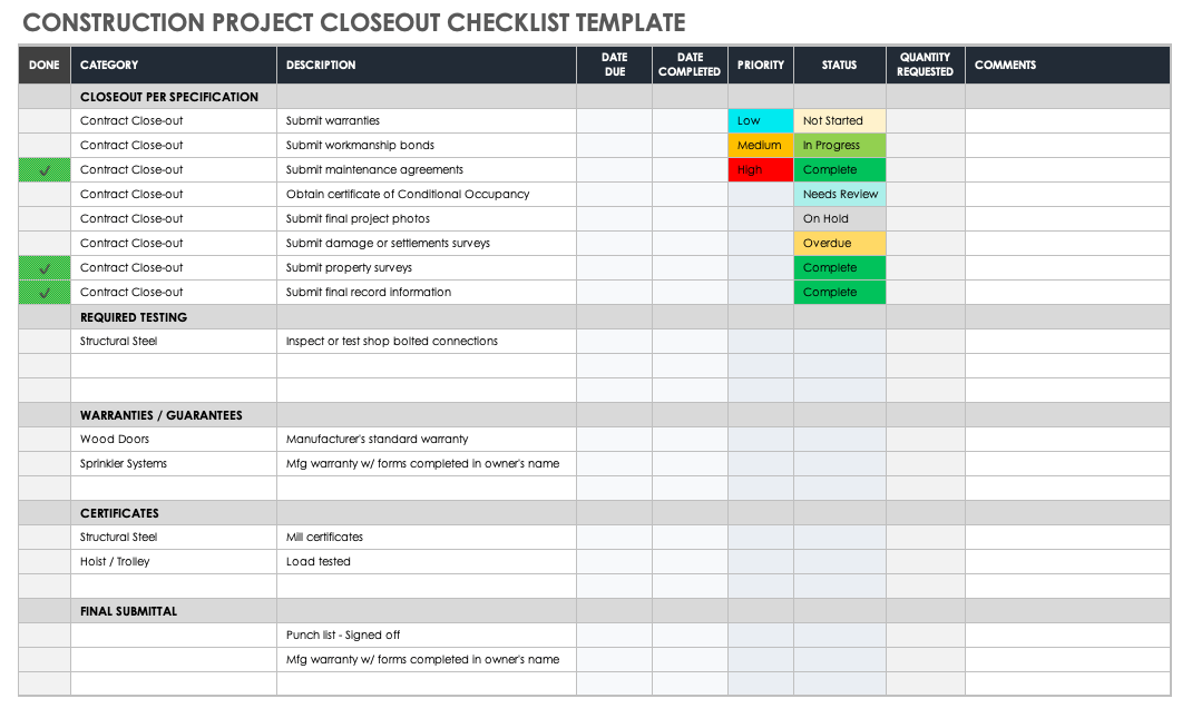 Free Project Closeout Templates Smartsheet