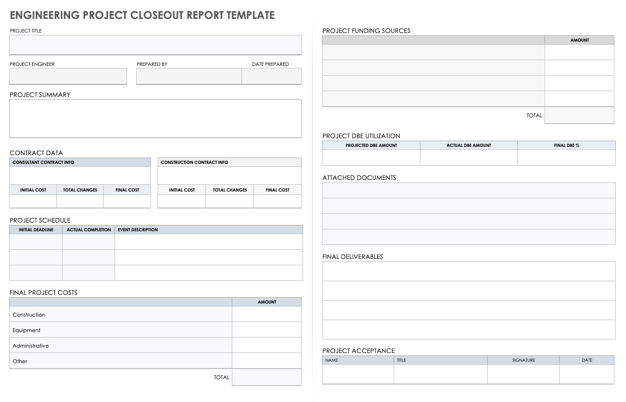 Project Close Out Report Template