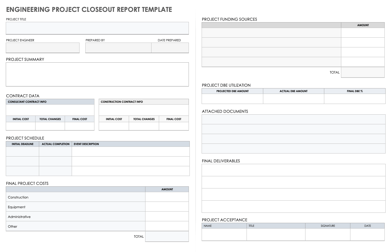 Free Project Closeout Templates  Smartsheet Throughout Check Out Report Template